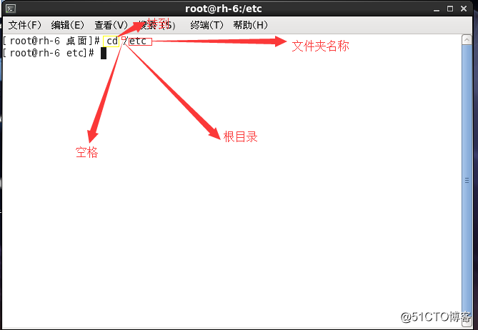 Redhat6.5版本Linux虚拟网卡配置