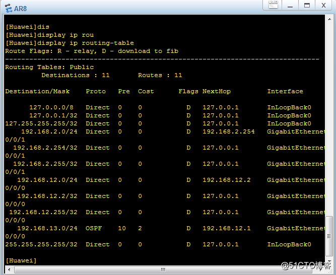eNSP實現OSPF默認、直連和靜態路由重發布