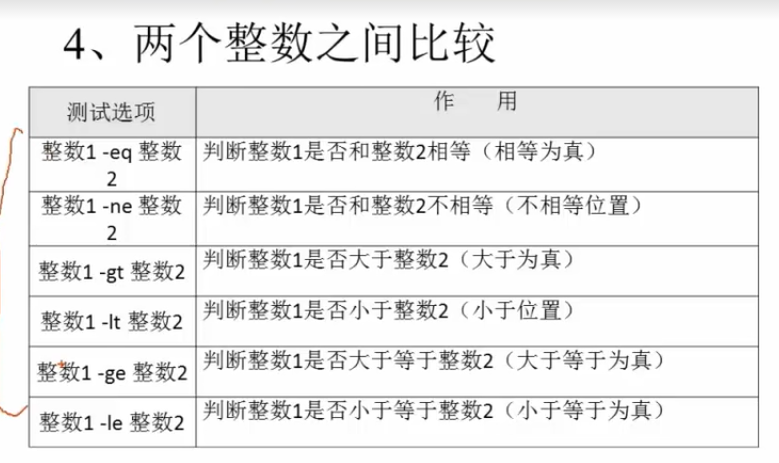 linux 对文件类型的判断