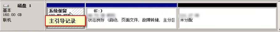 使用网络Ghost批量部署Windows Server 2008 R2