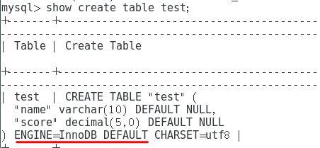 MySQL存储引擎MyISAM和InnoDB