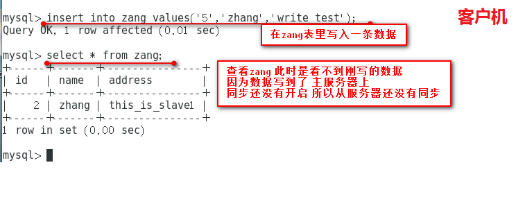 MySQL 主从复制与读写分离