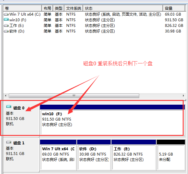 xp系统安装后只有一个盘了别的分区的文件怎样找到