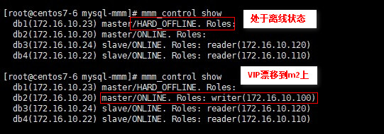 MariaDB-MMM高可用群集