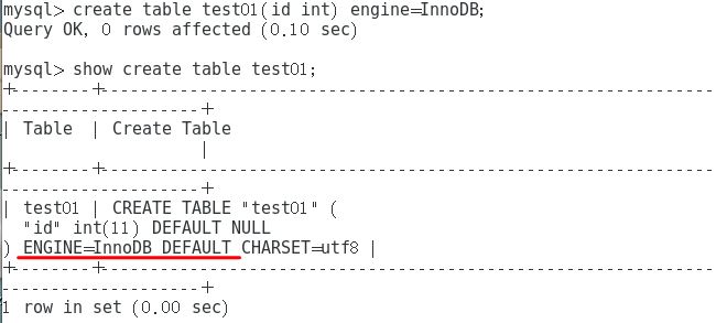 MySQL存储引擎MyISAM和InnoDB