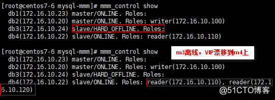 MariaDB-MMM高可用群集