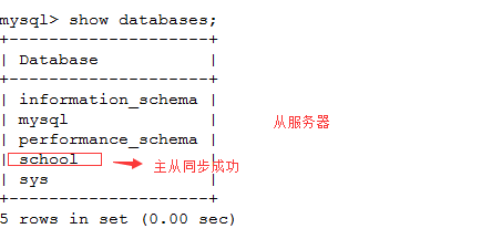 Mysql主从同步