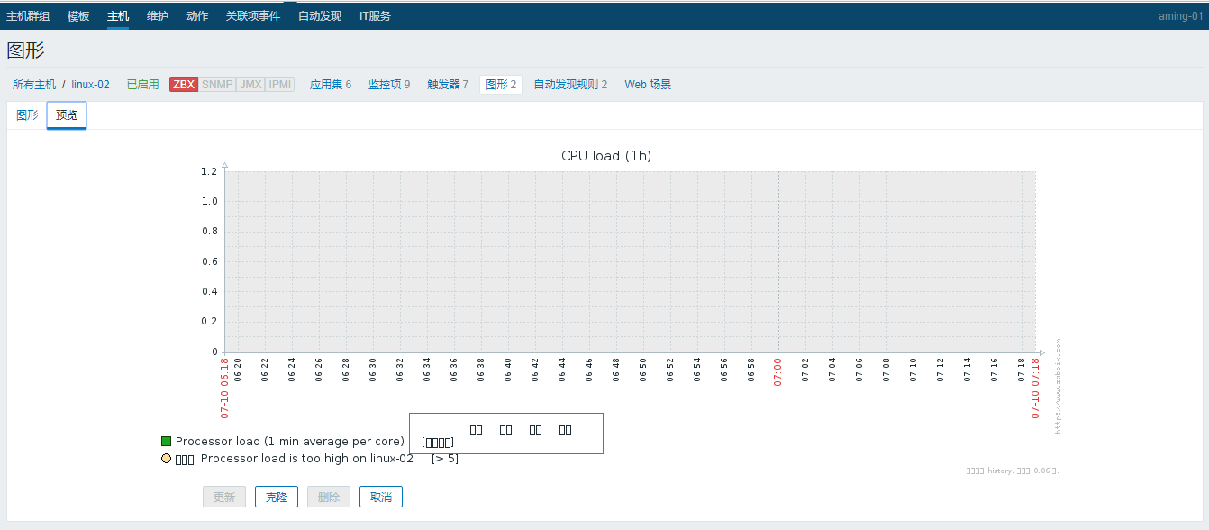 主动模式和被动模式  添加监控主机  添加自定义模板  处理图形中的乱码  自动发现