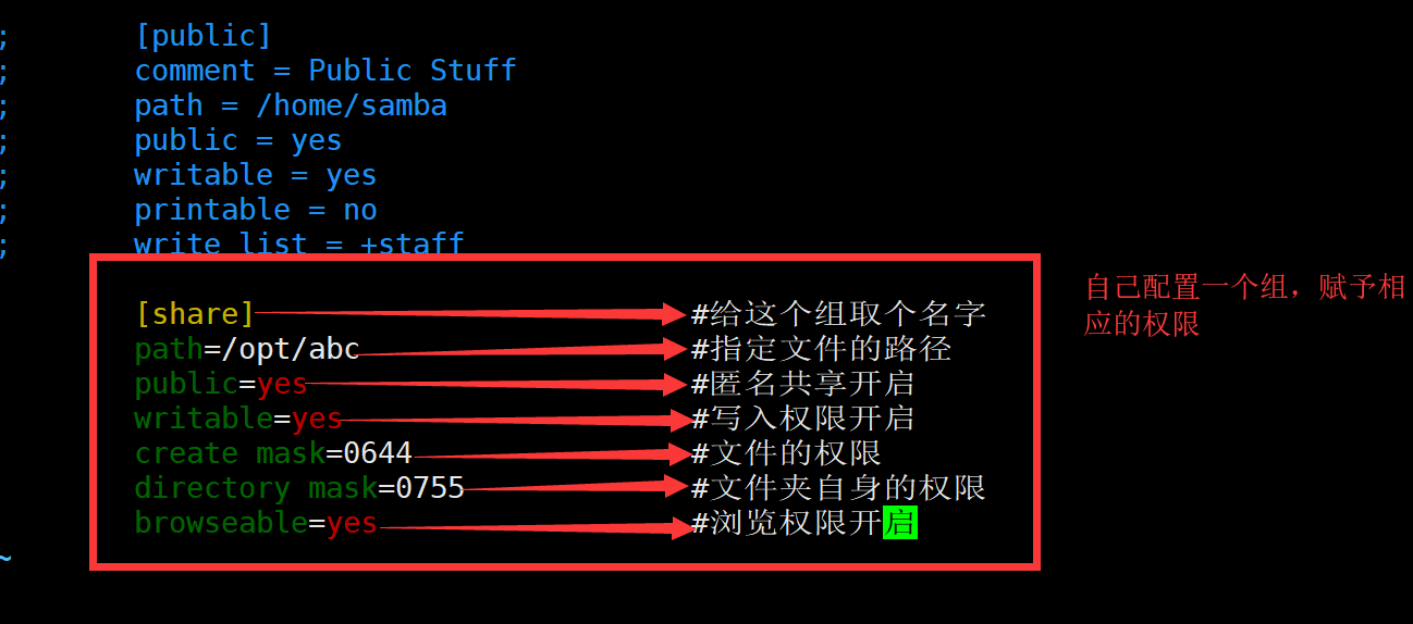 Samba共享服务：匿名共享、身份验证、账户映射、访问控制