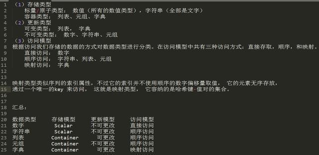 Python入门基础知识实例，值得收藏！