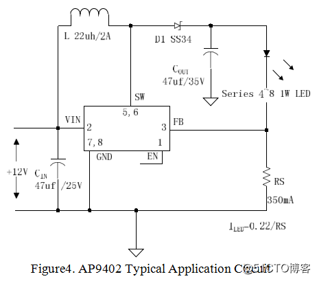 AP9402_LED驱动升压恒流芯片_输出电流1000mA