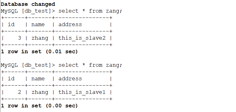 利用Amoeba实现MySQL主从复制和读写分离