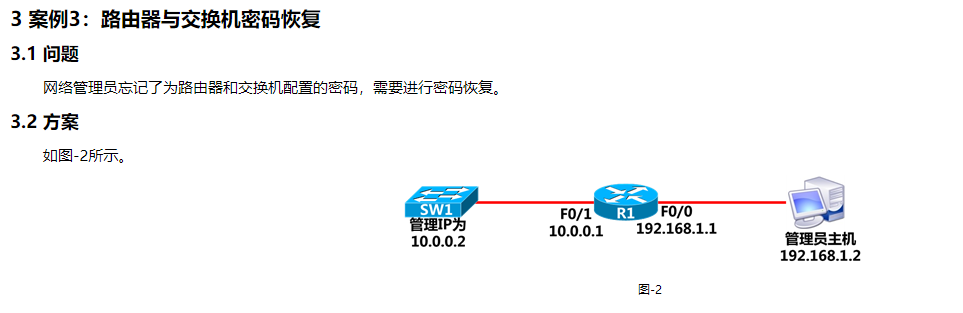 思科华为命令没有对比就没有伤害