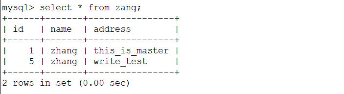 利用Amoeba实现MySQL主从复制和读写分离