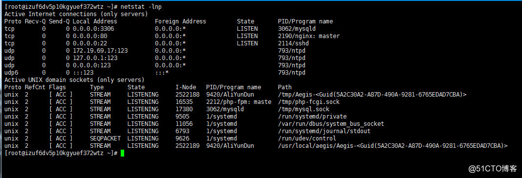 io性能、free、ps、查看网络状态、linux下抓包