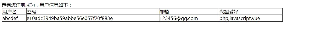 PHP字符串操作实战用户注册检测界面