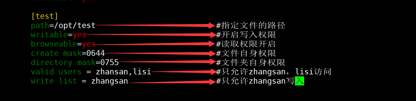 Samba共享服务：匿名共享、身份验证、账户映射、访问控制