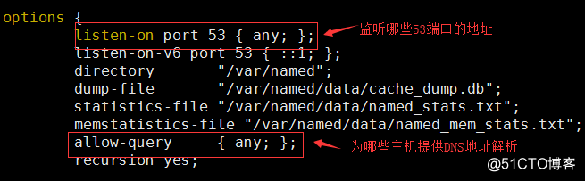 postfix郵箱系統