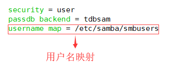 Samba文件共享，及匿名用户，指定用户，虚拟用户的创建和管理