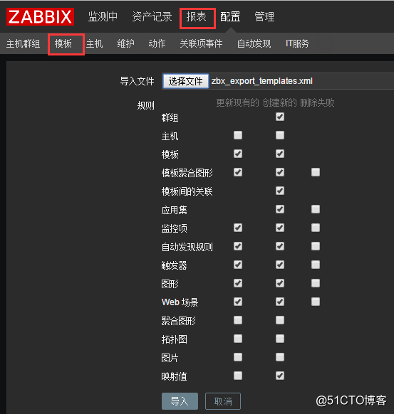zabbix-3.4監控nginx-1.14.0狀態