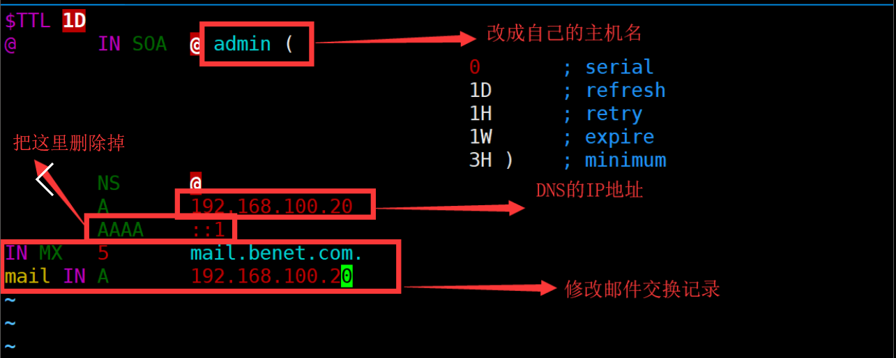 Postfix邮箱服务搭建