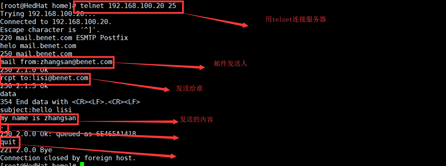 Postfix邮箱服务搭建