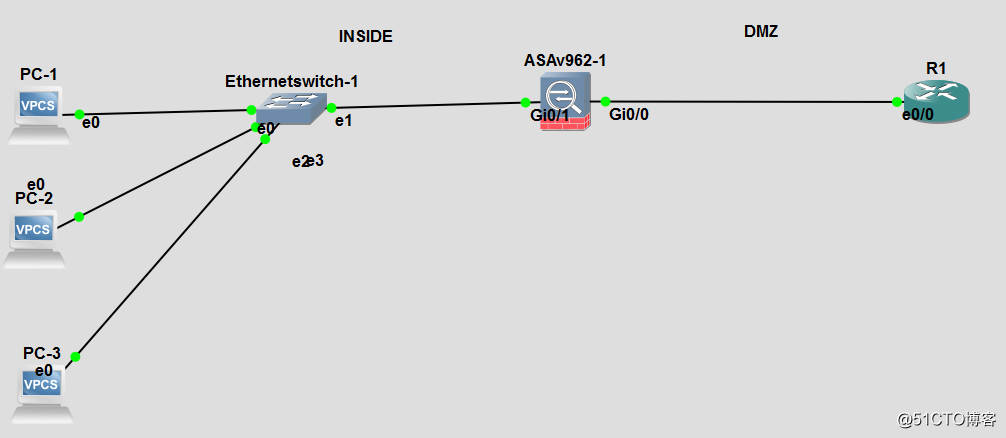 Configure DHCP-relay on Cisco ASA