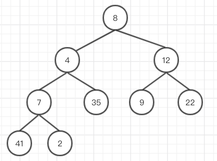 [golang] 数据结构-堆排序