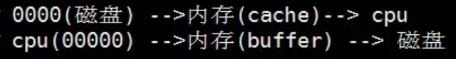 7月11日任务