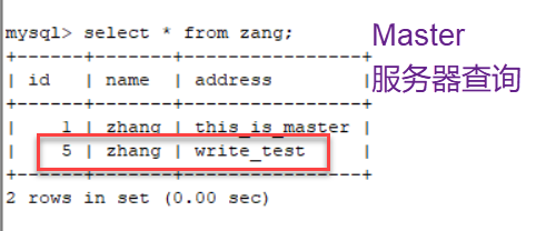 MySQL主从复制与读写分离