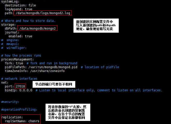 MongoDB复制选举原理及复制集管理