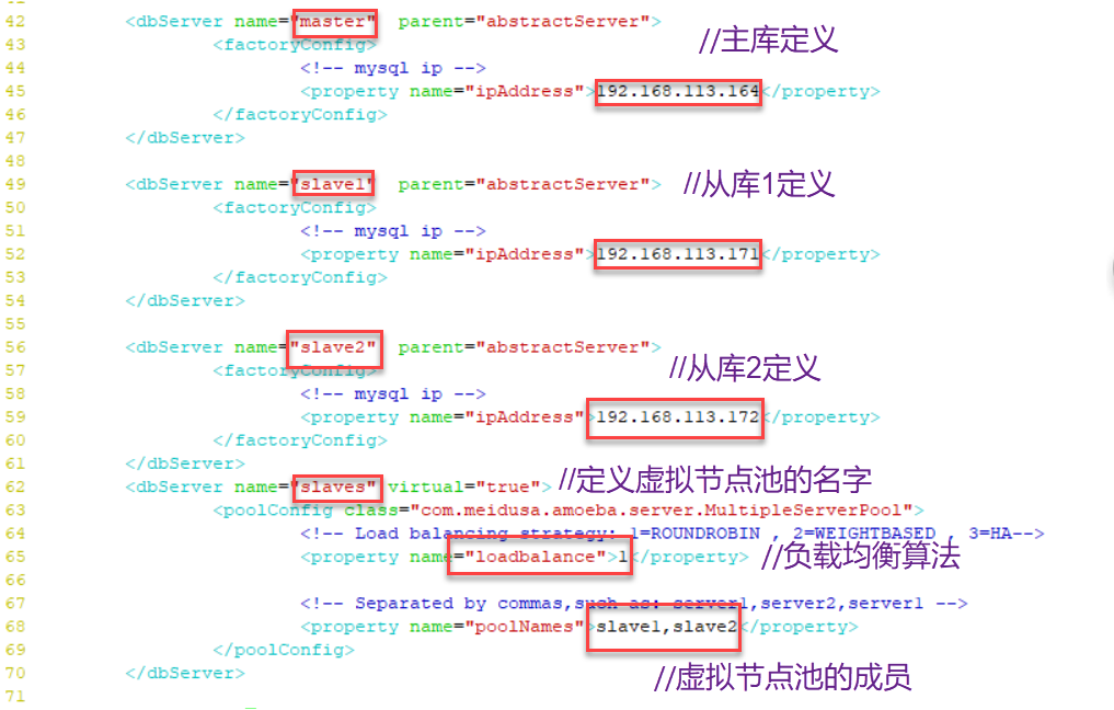 MySQL主从复制与读写分离