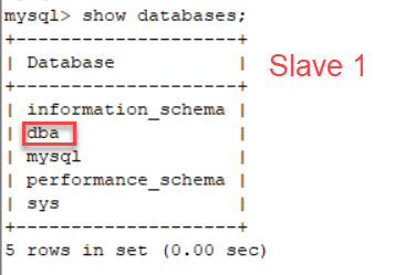 MySQL主从复制与读写分离