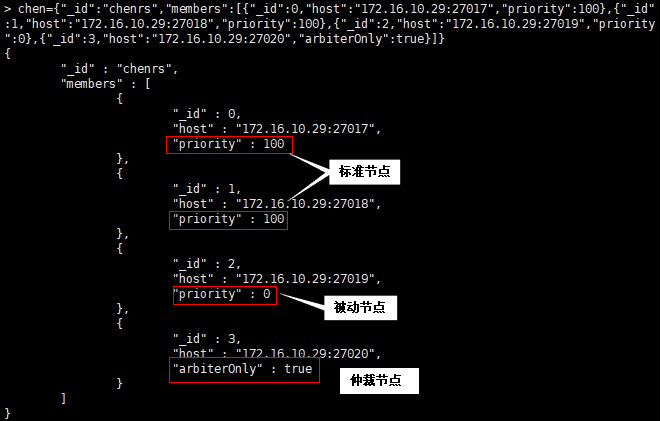 MongoDB复制选举原理及复制集管理