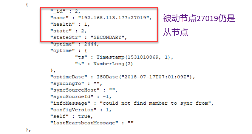 MongoDB复制选举原理及复制集管理