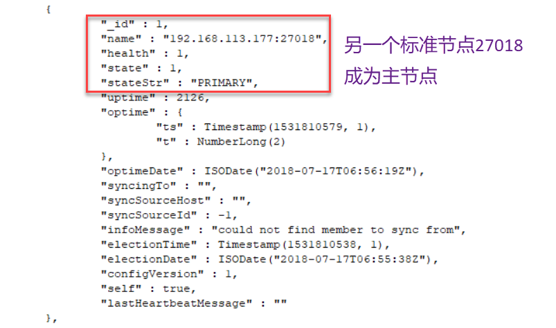 MongoDB复制选举原理及复制集管理