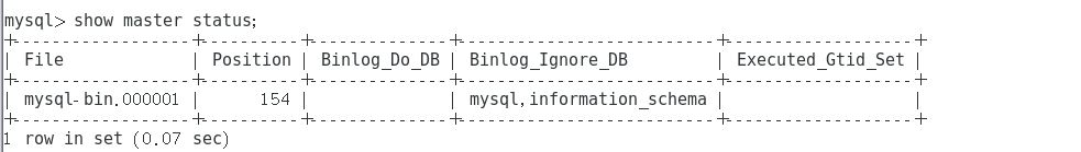 MySQL-MMM高可用