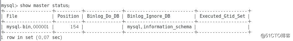 MySQL-MMM高可用