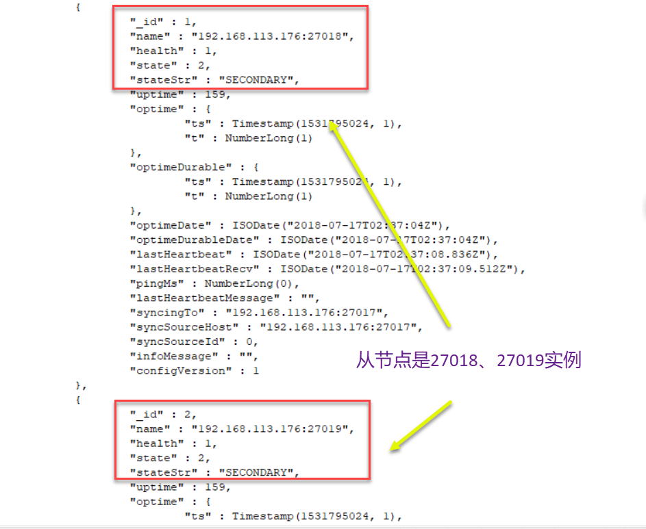 MongoDB配置复制集