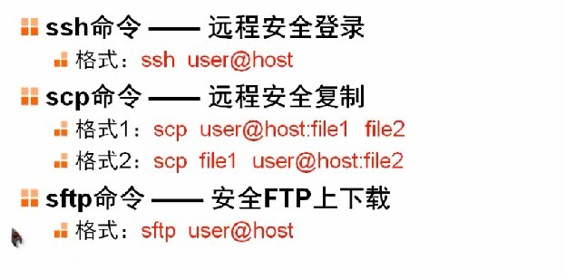 SSH远程管理，构建密钥对验证的SSH体系，设置SSH代理功能。