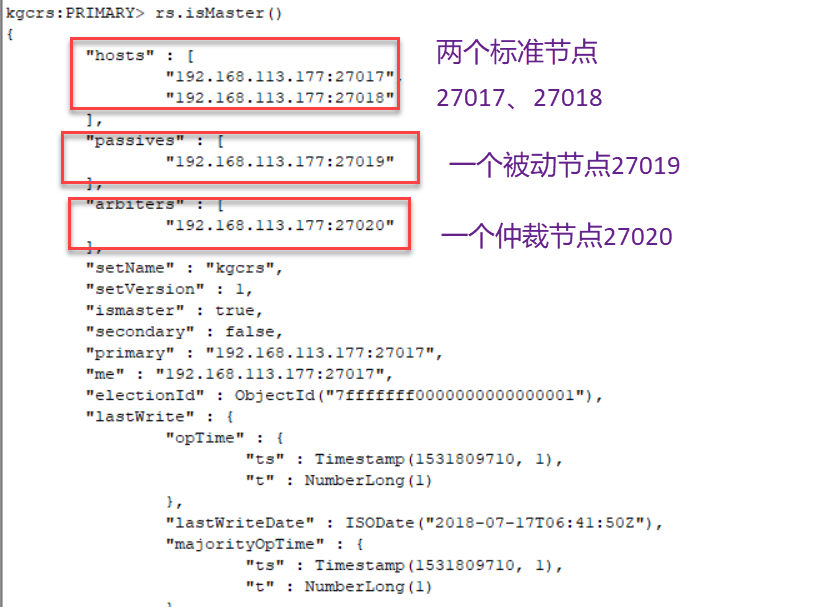 MongoDB复制选举原理及复制集管理