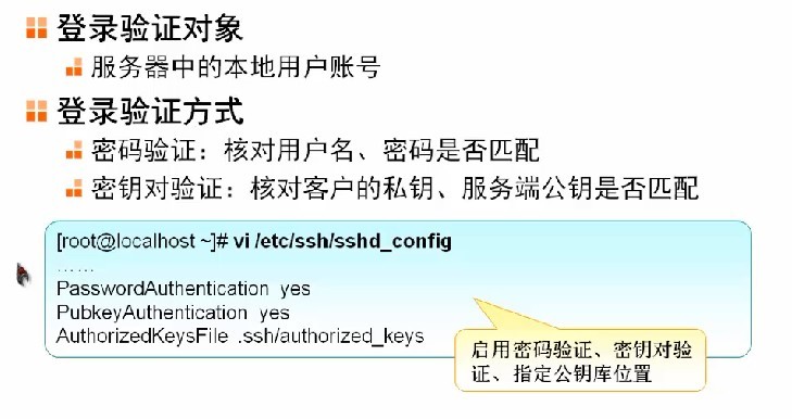 SSH远程管理，构建密钥对验证的SSH体系，设置SSH代理功能。