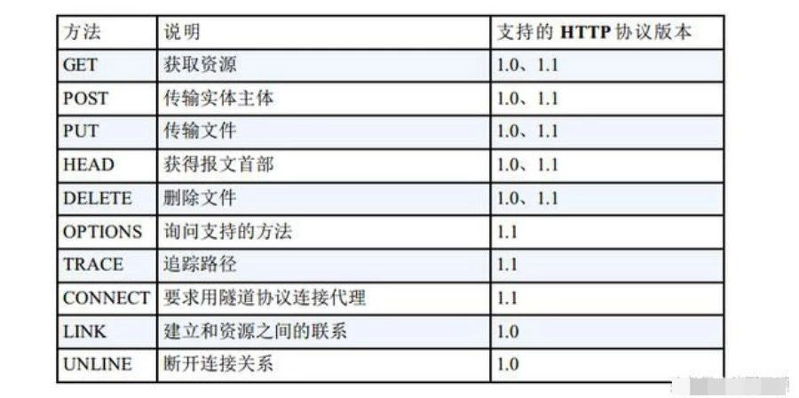 用 Python 带你看《我不是药神》