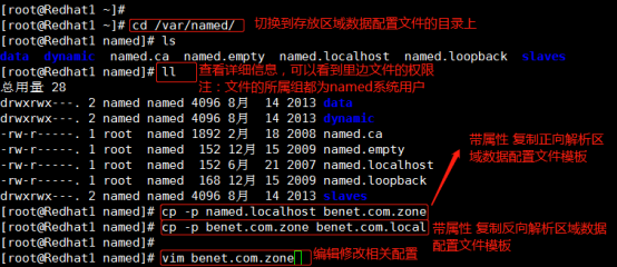 搭建DNS服务-----正向解析、反向解析、泛域名解析。