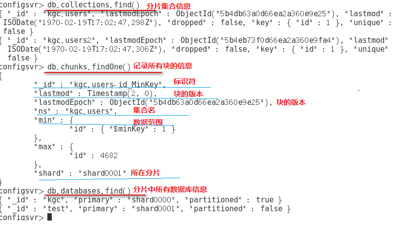 部署MongoDB分片群集及分片管理