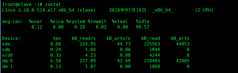 linux 系统运维小工具