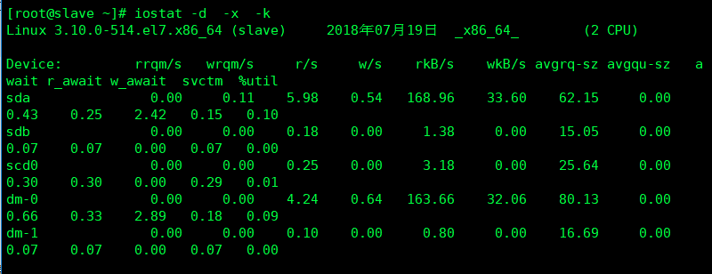 linux 系统运维小工具