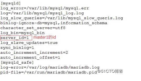 MySQL中mmm实现高可用群集