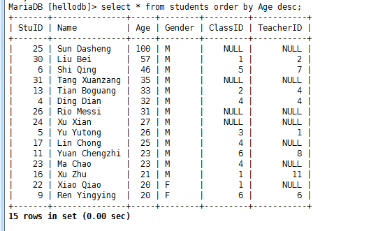 MySQL/MariaDB基础