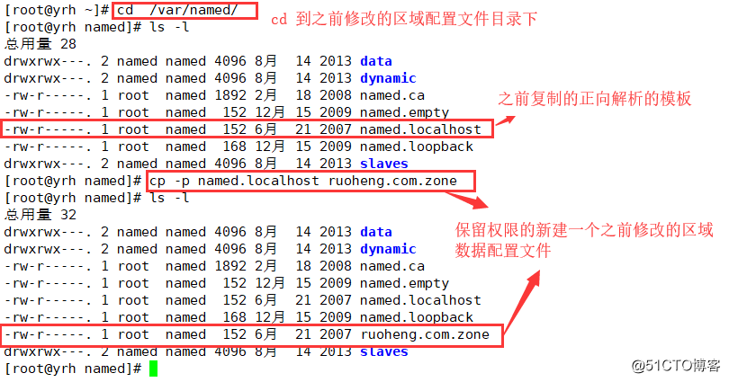 LINUX6——DNS域名解析服务搭建（正向解析新手详解）